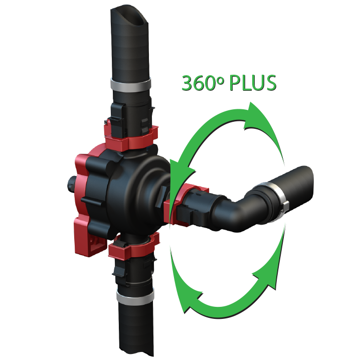 X5xxxx - Marine Control Valve, System 5 - Flow-Rite Controls